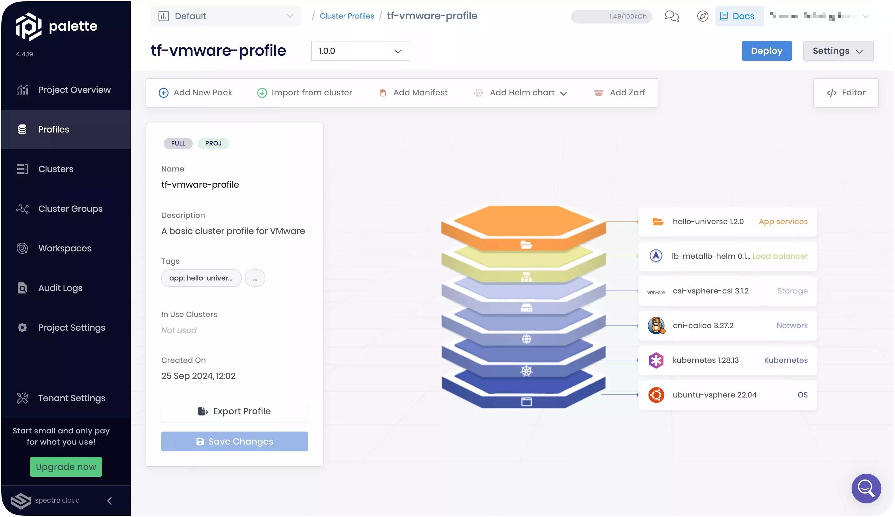 A view of the cluster profile